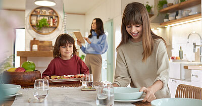 Smart Home – Wiser